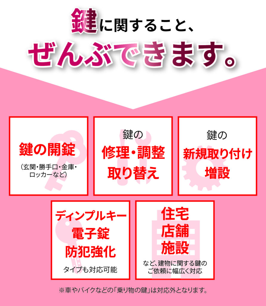 鍵に関すること、ぜんぶできます。
鍵の開錠（玄関・勝手口・金庫・ロッカーなど）
鍵の修理・調整・取り替え
鍵の新規取り付け増設
ディンプルキー電子錠防犯強化タイプも対応可能
住宅店舗施設など、建物に関する鍵のご依頼に幅広く対応
※車やバイクなどの「乗り物の鍵」は対応外となります。