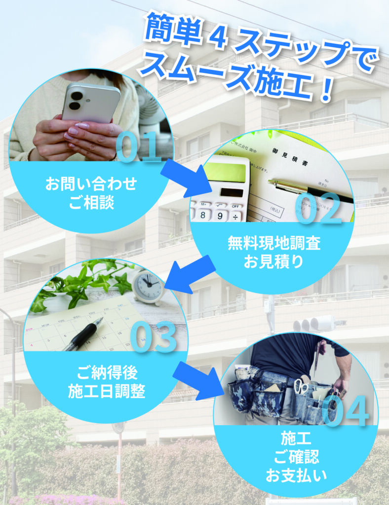 簡単４ステップでスムーズ施工！
お問い合わせ
ご相談
無料現地調査
お見積もり
ご納得後施工日調整
施工ご確認
お支払い